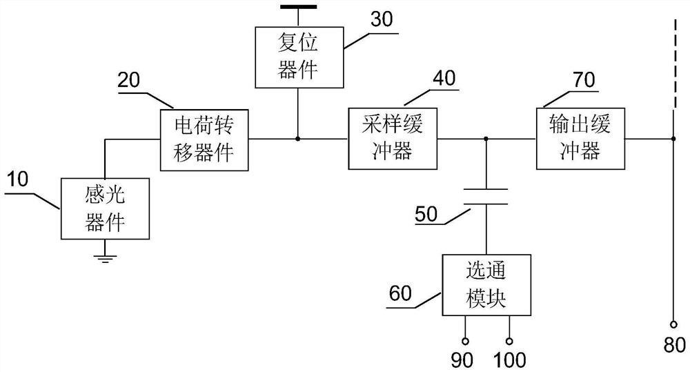 Active pixel swing extension system and method for cmos image sensor