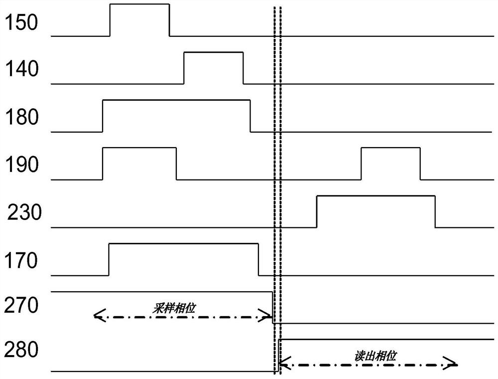 Active pixel swing extension system and method for cmos image sensor