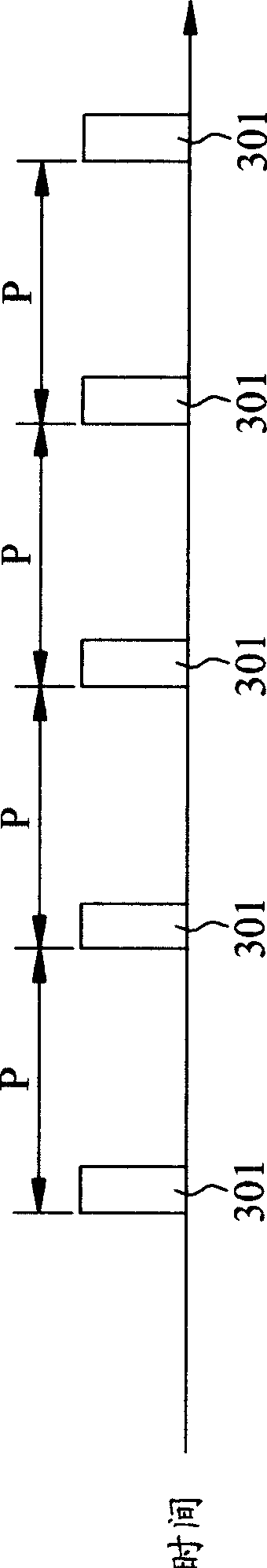 Communication apparatuses and method for processing paging occation