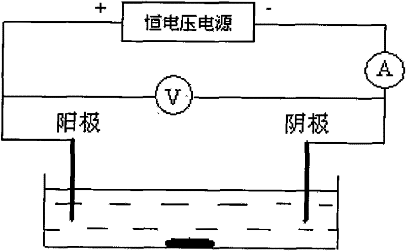 Method for degrading phenol through electric flocculation