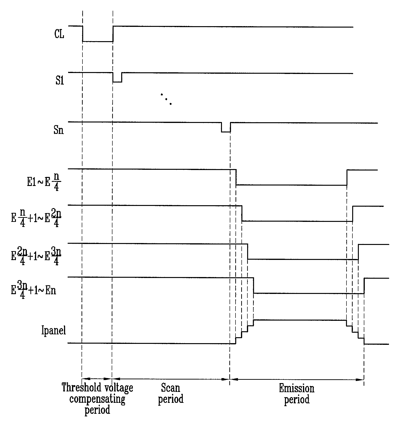 Organic light emitting display and method of driving the same