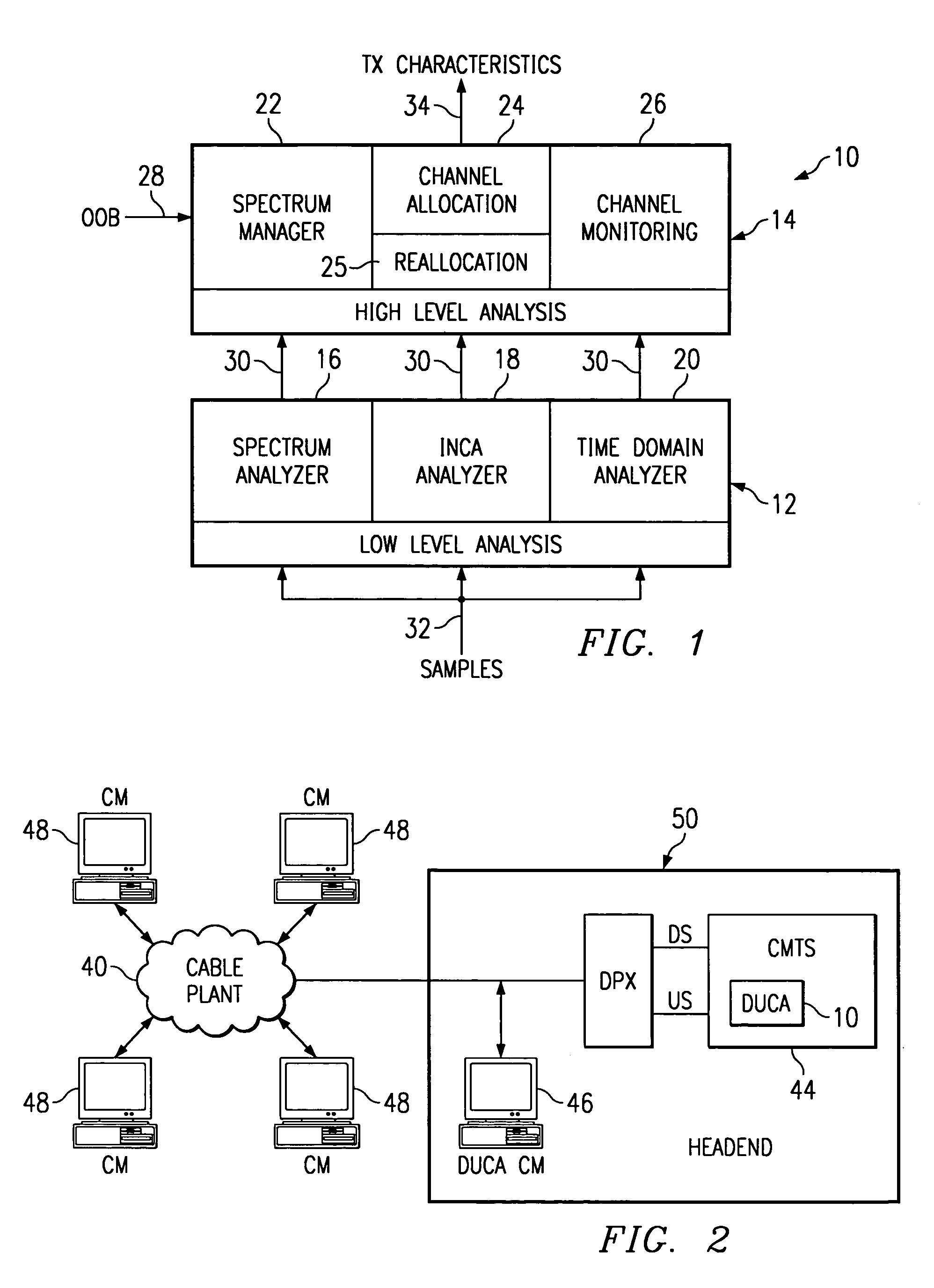 Channel monitoring for improved parameter selection in a communication system