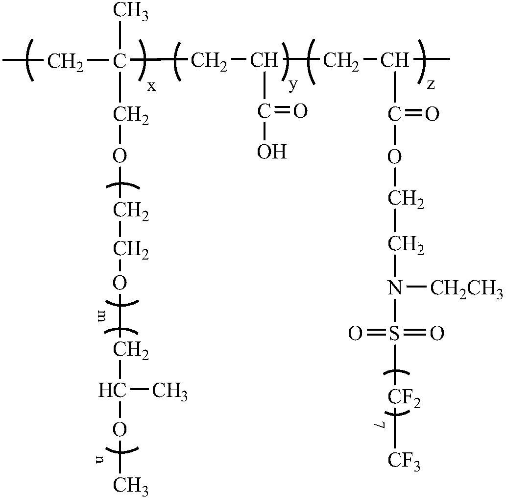 Special high performance concrete polycarboxylate superplasticizer and preparation method thereof