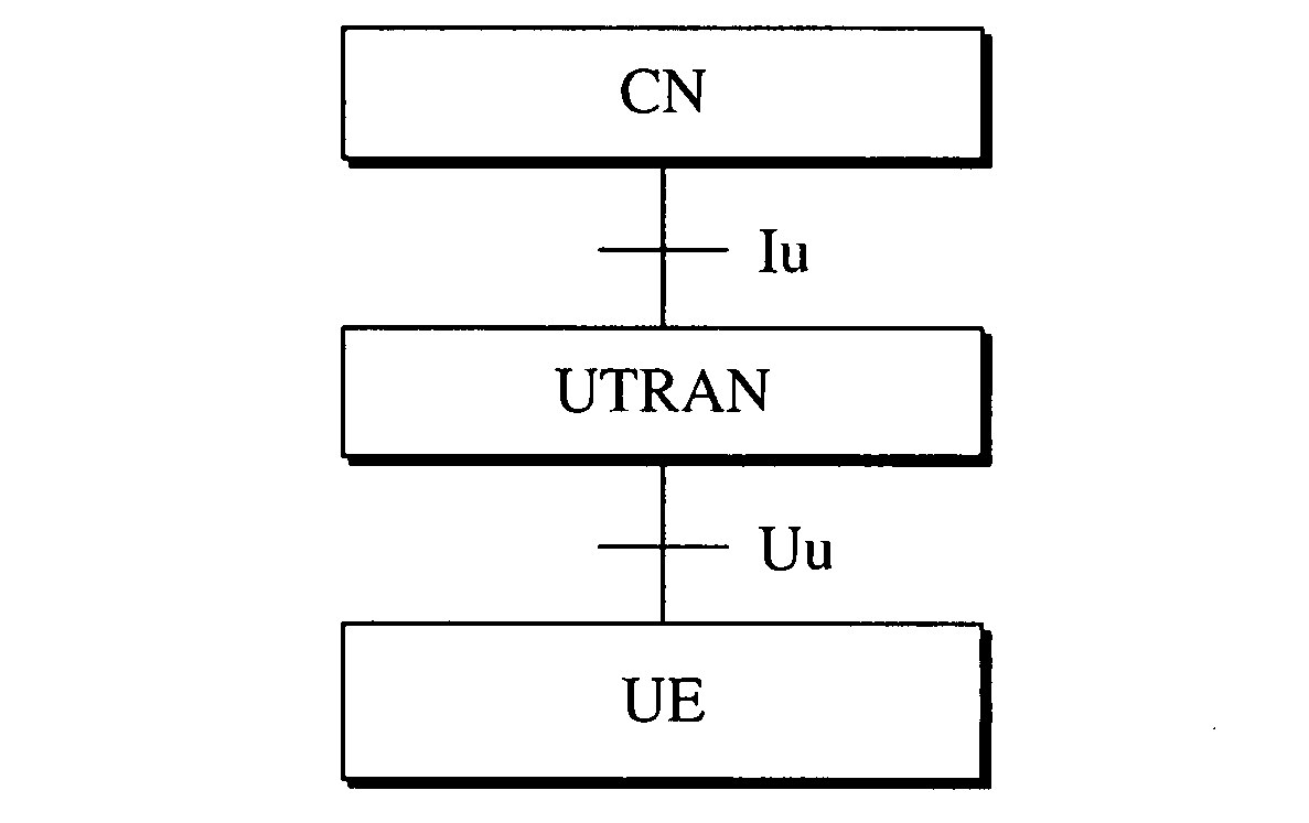 Using secondary bearer to detect proximity of a device