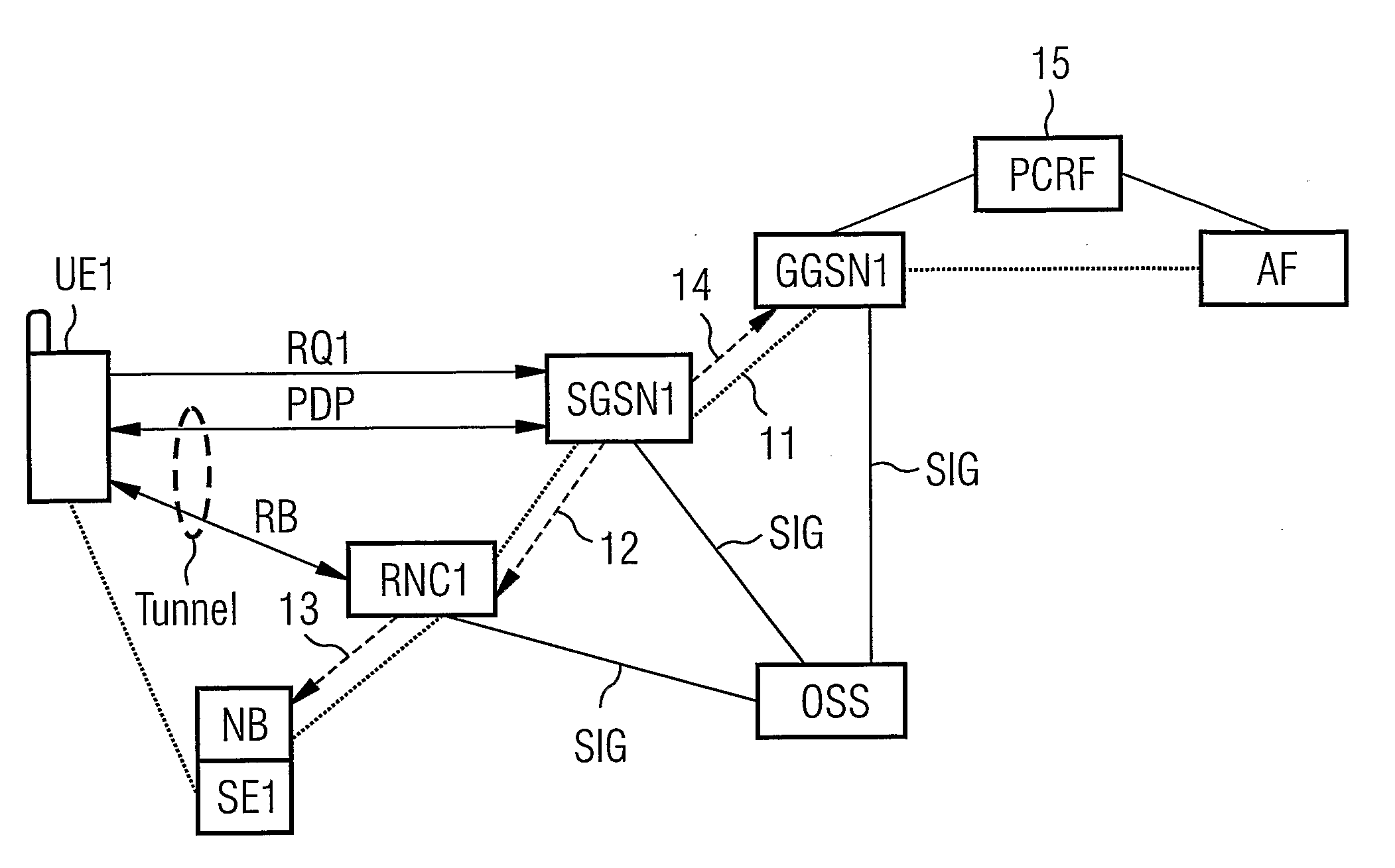 Method and devices for specifying the quality of service in a transmission of data packets