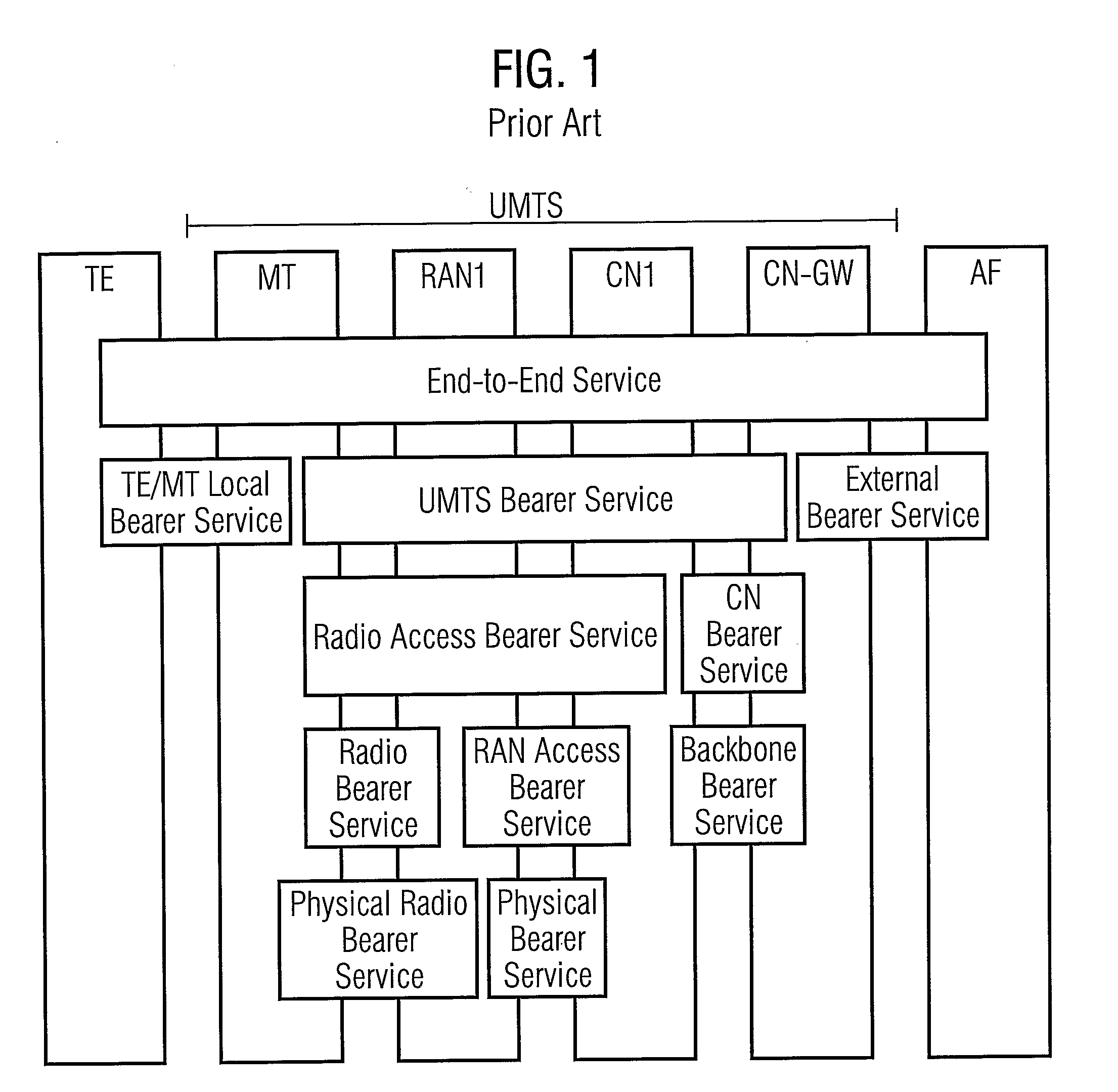 Method and devices for specifying the quality of service in a transmission of data packets