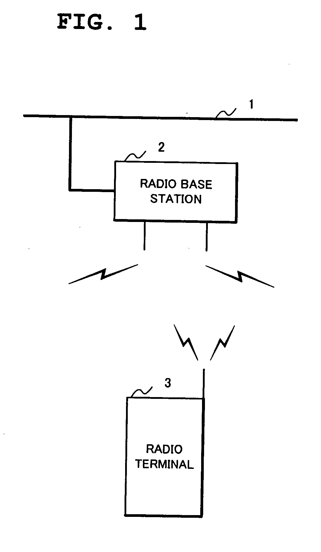 Communication device, communication system, communication method and communication program