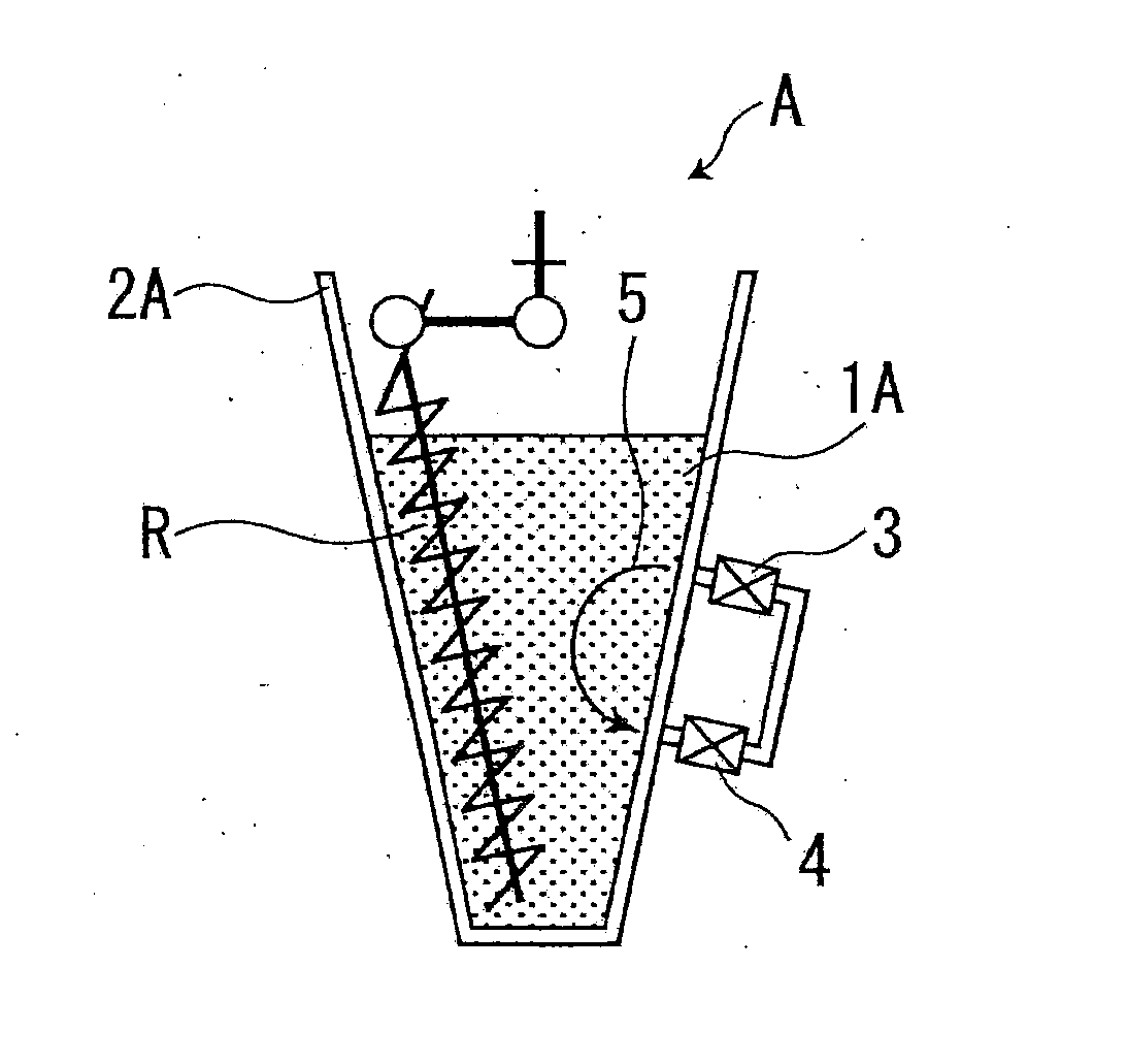 Method and apparatus for measuring apparent density of metal powder, method and apparatus for producing mixed powder, and method and apparatus for producing powder compact