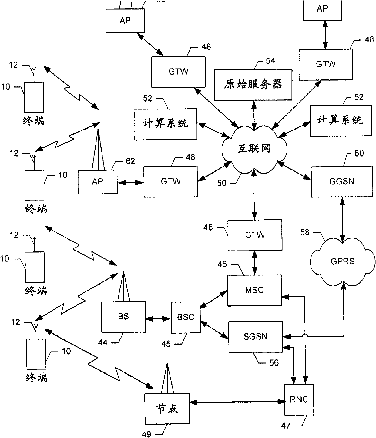 Methods, apparatuses and computer program products for providing coordination of device to device communication