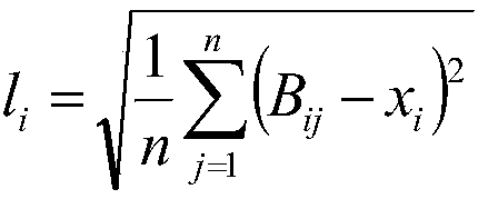 Evaluation method of oil casing quality level