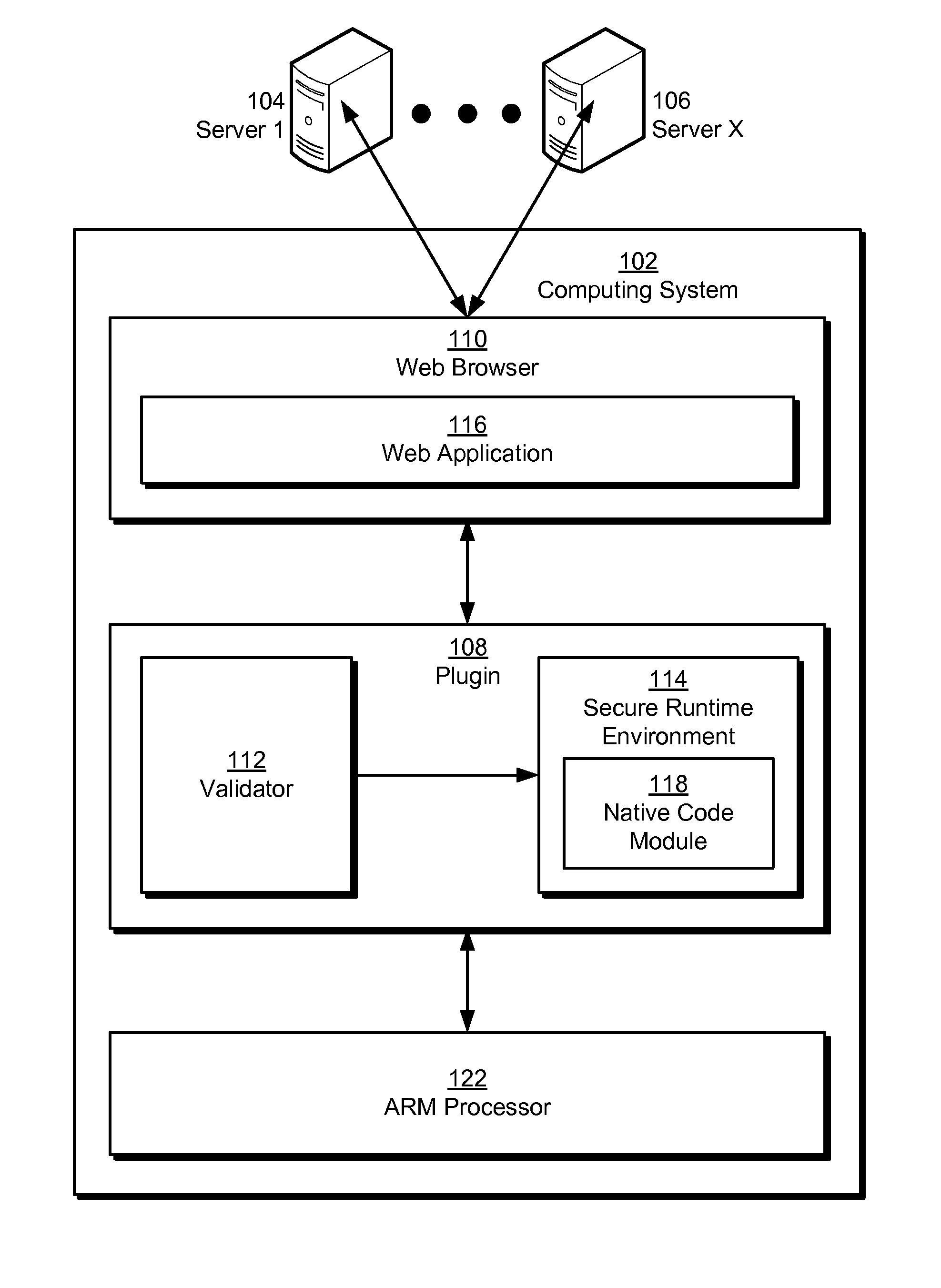 Native code module security for arm instruction set architectures