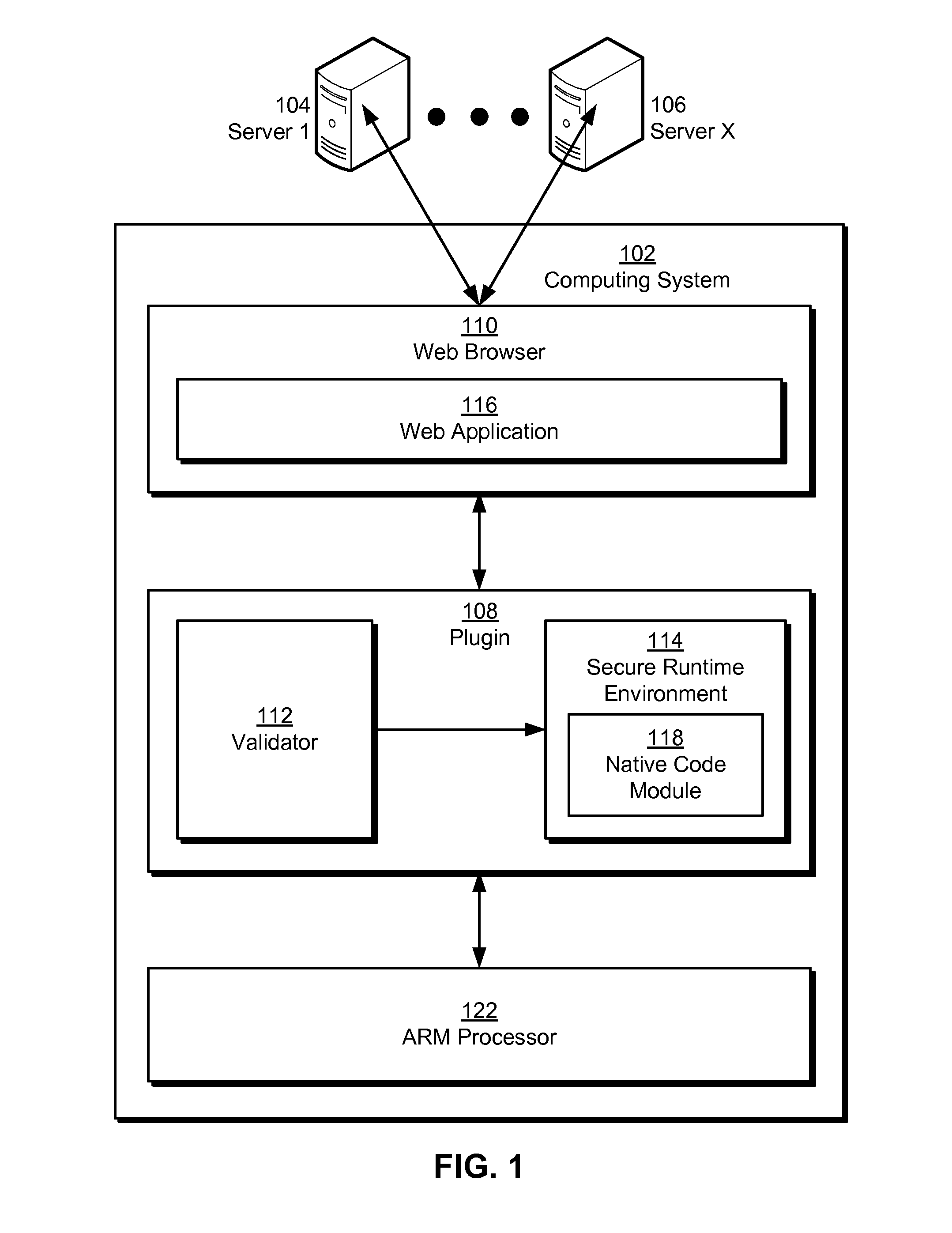 Native code module security for arm instruction set architectures