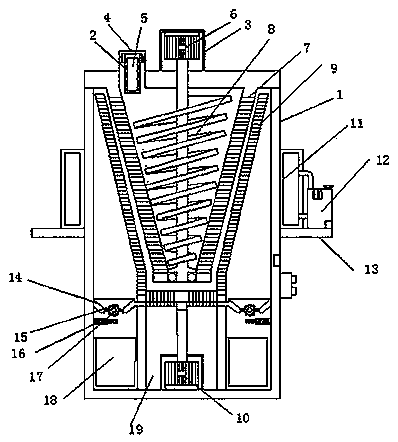 Industrial coarse iodine screening and milling integral device