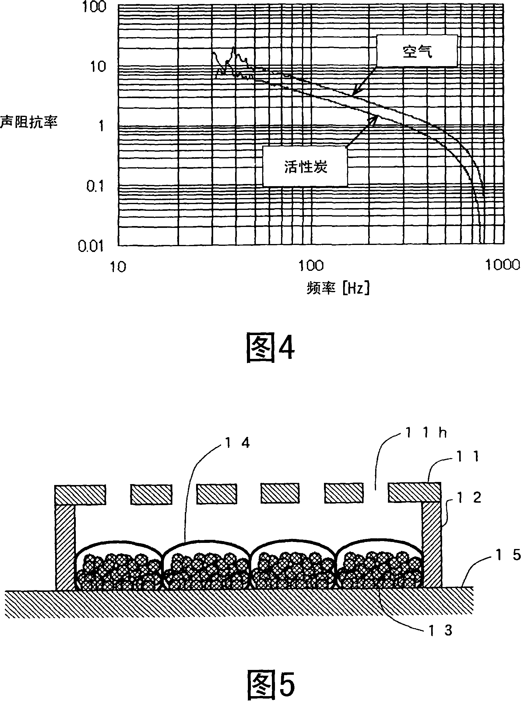 Sound absorption structure body