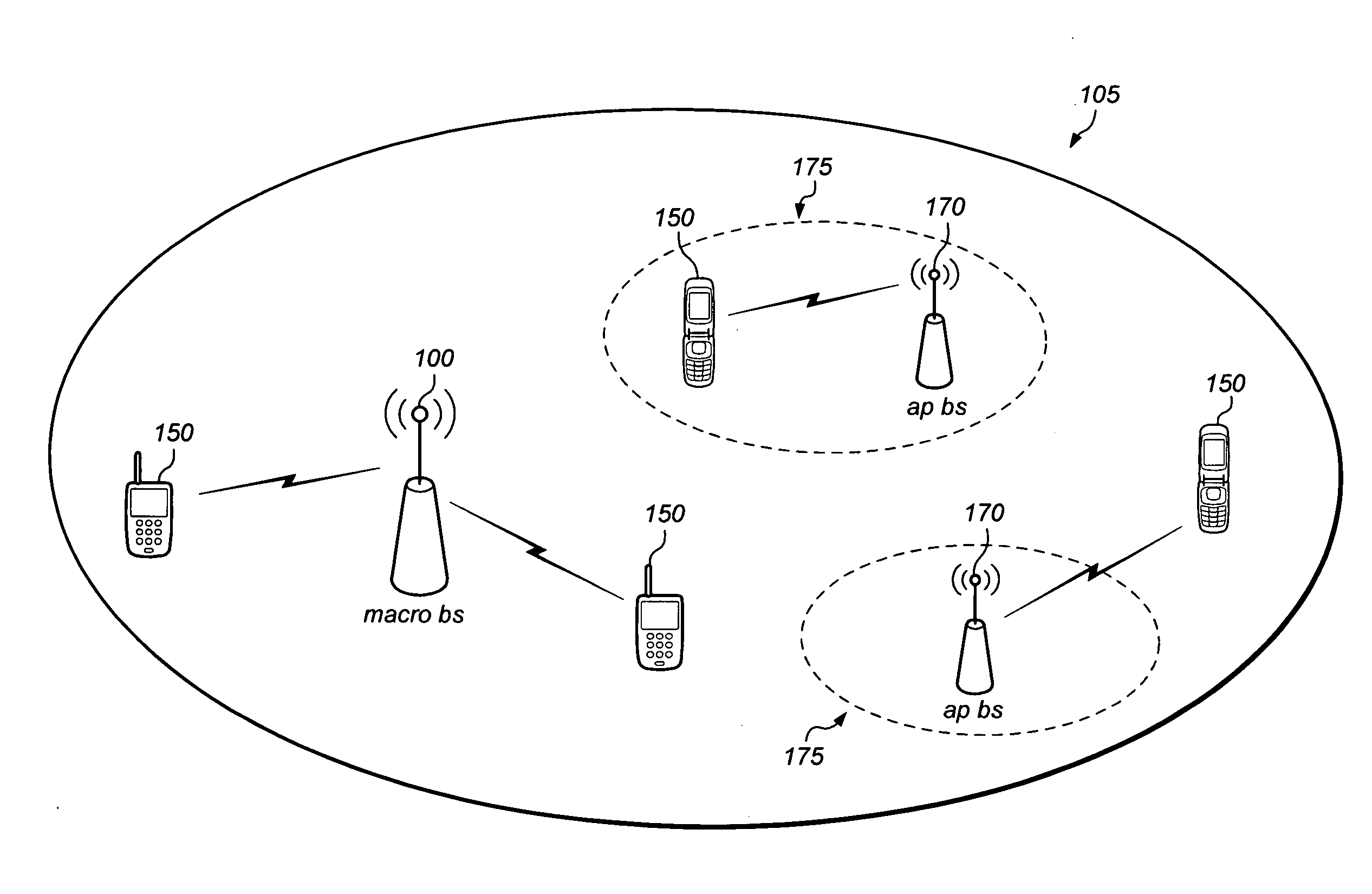 Localized silence area for mobile devices