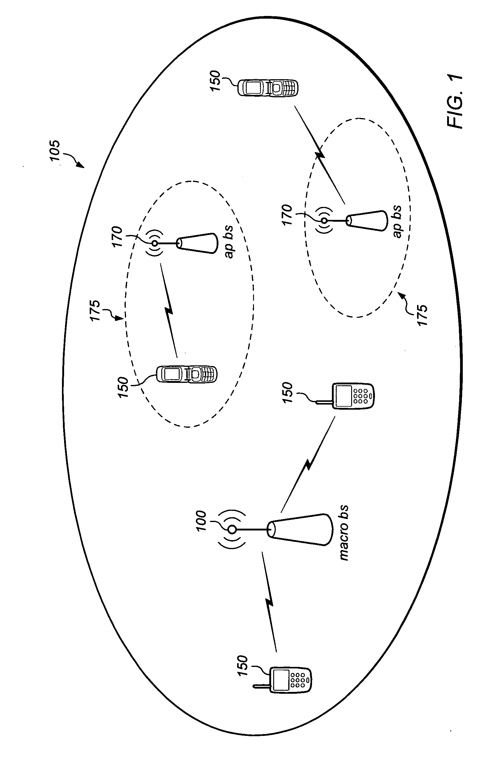 Localized silence area for mobile devices