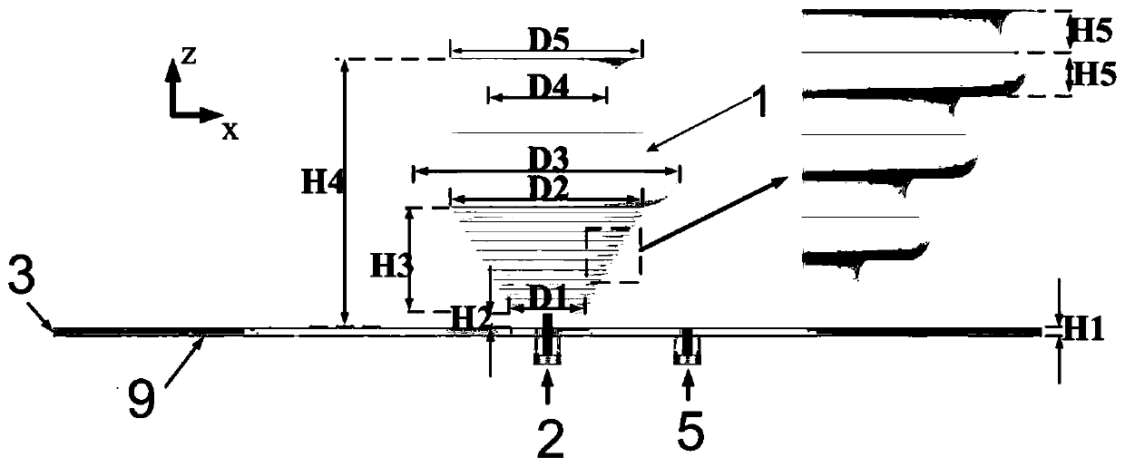 Omnidirectional indoor distribution antenna applied to 5G communication