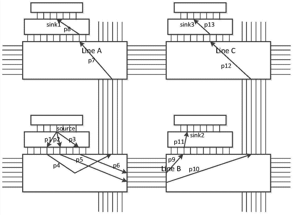 Single Event Toggle Soft Error Detection Method for FPGA Based on Redundant Interconnection Resources