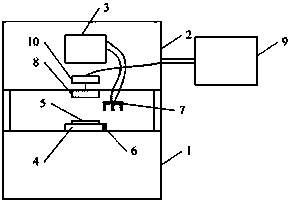 Frictioning device