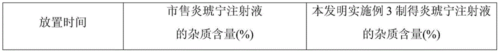 Preparation method of Yanhuning compound