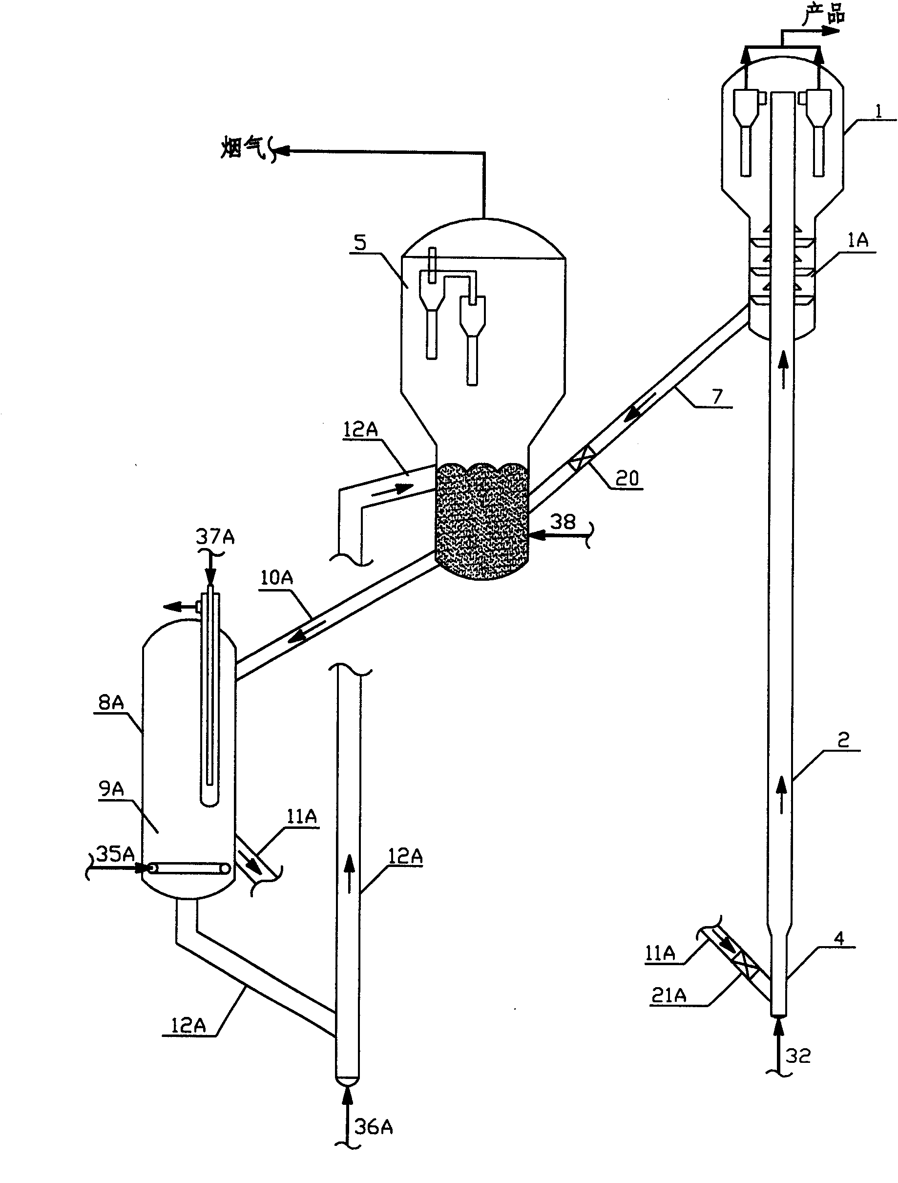 Method and device for circulating cold regenerated catalyst