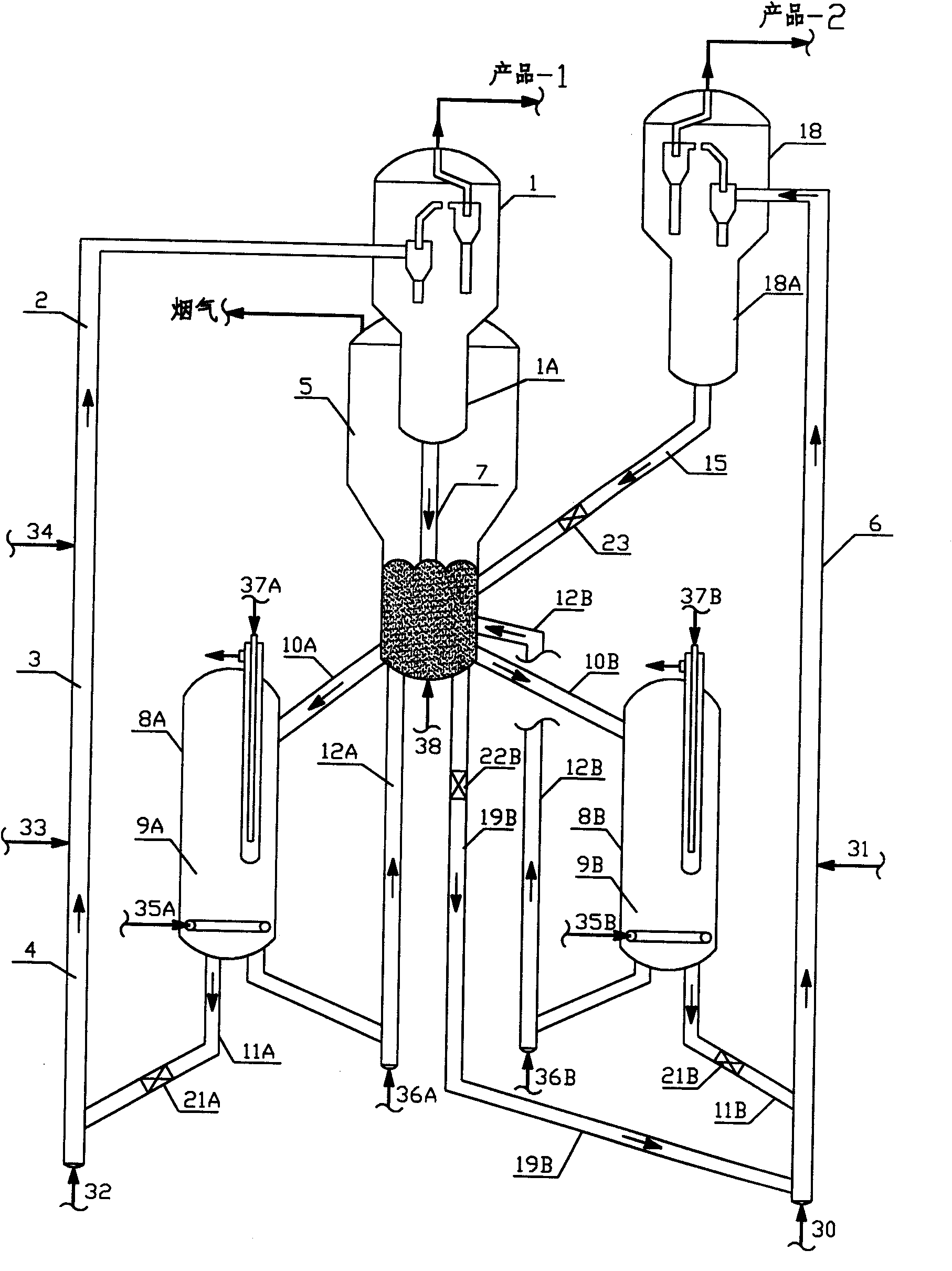 Method and device for circulating cold regenerated catalyst