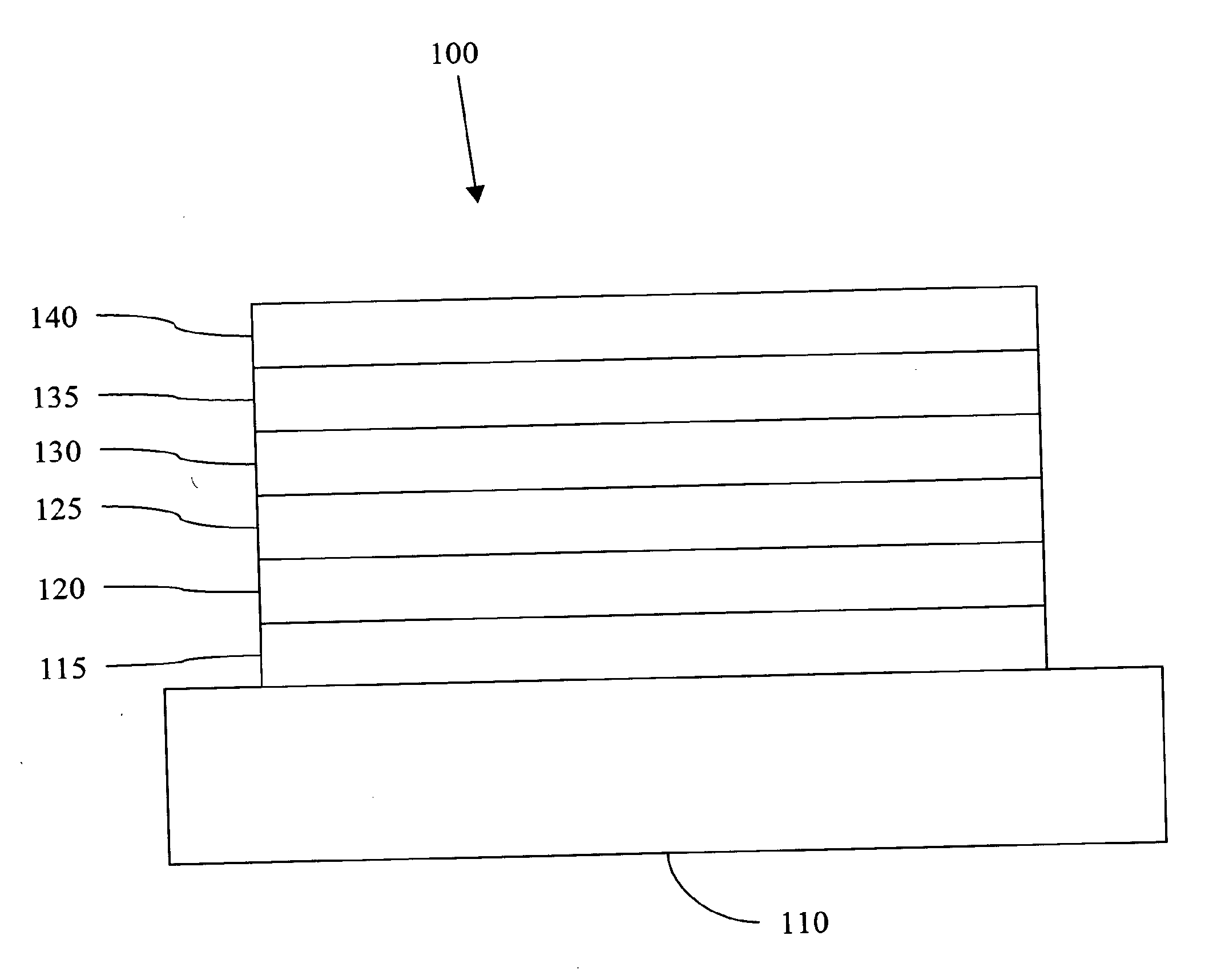 Solar cells