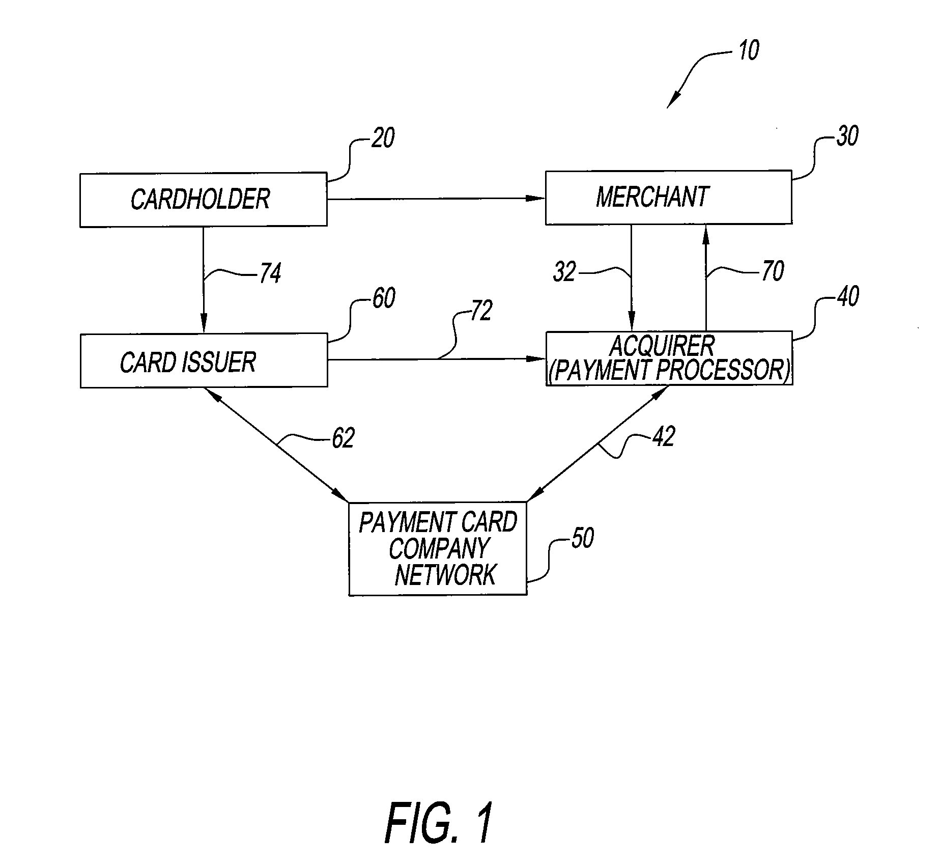 System and method for preventing multiple refunds and chargebacks