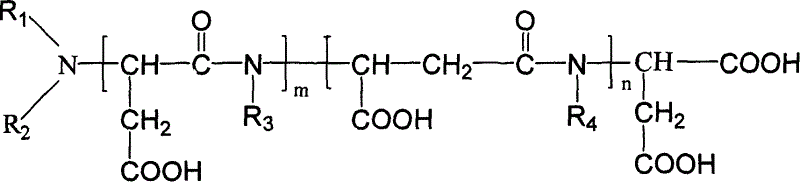 Composite anti-dirty corrosion inhibiting agent and application thereof