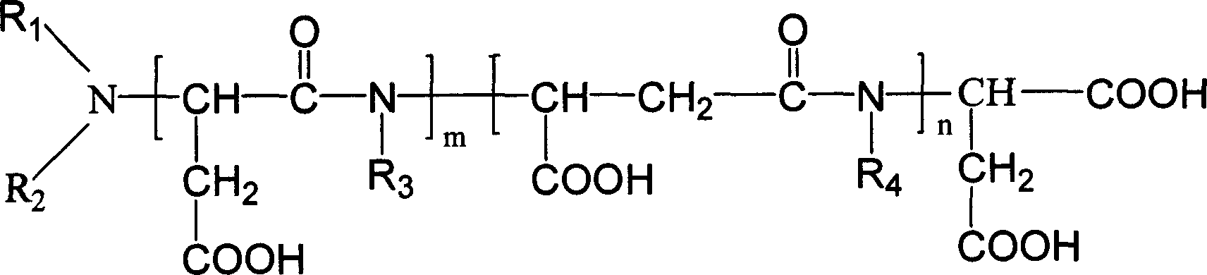 Composite anti-dirty corrosion inhibiting agent and application thereof