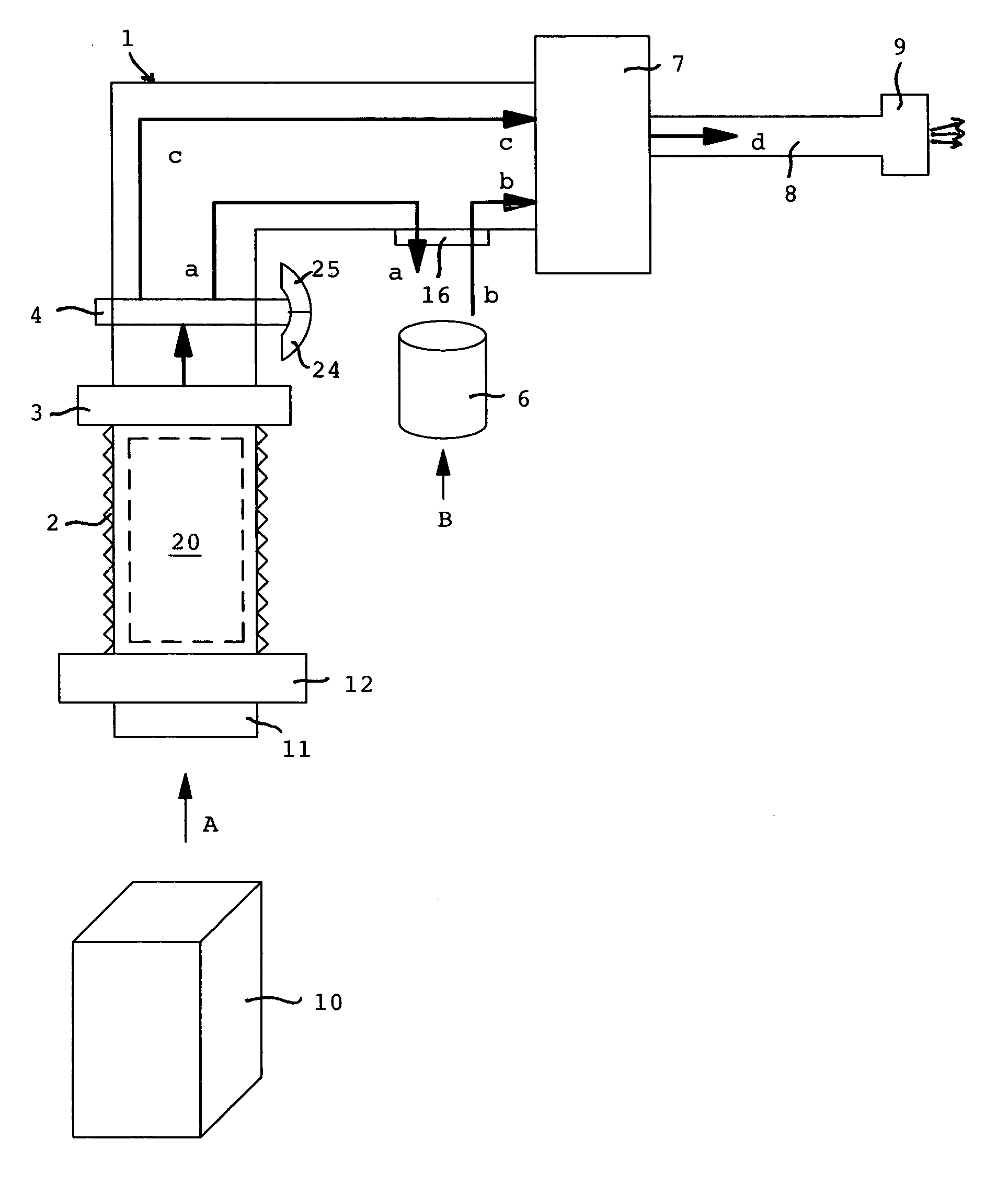 Medical device for generating a jet composed of a gas and a liquid