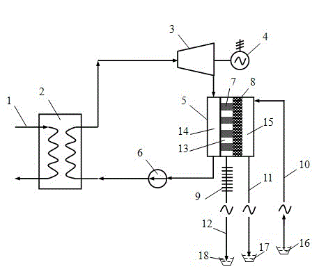 Waste heat electricity-water coproduction system