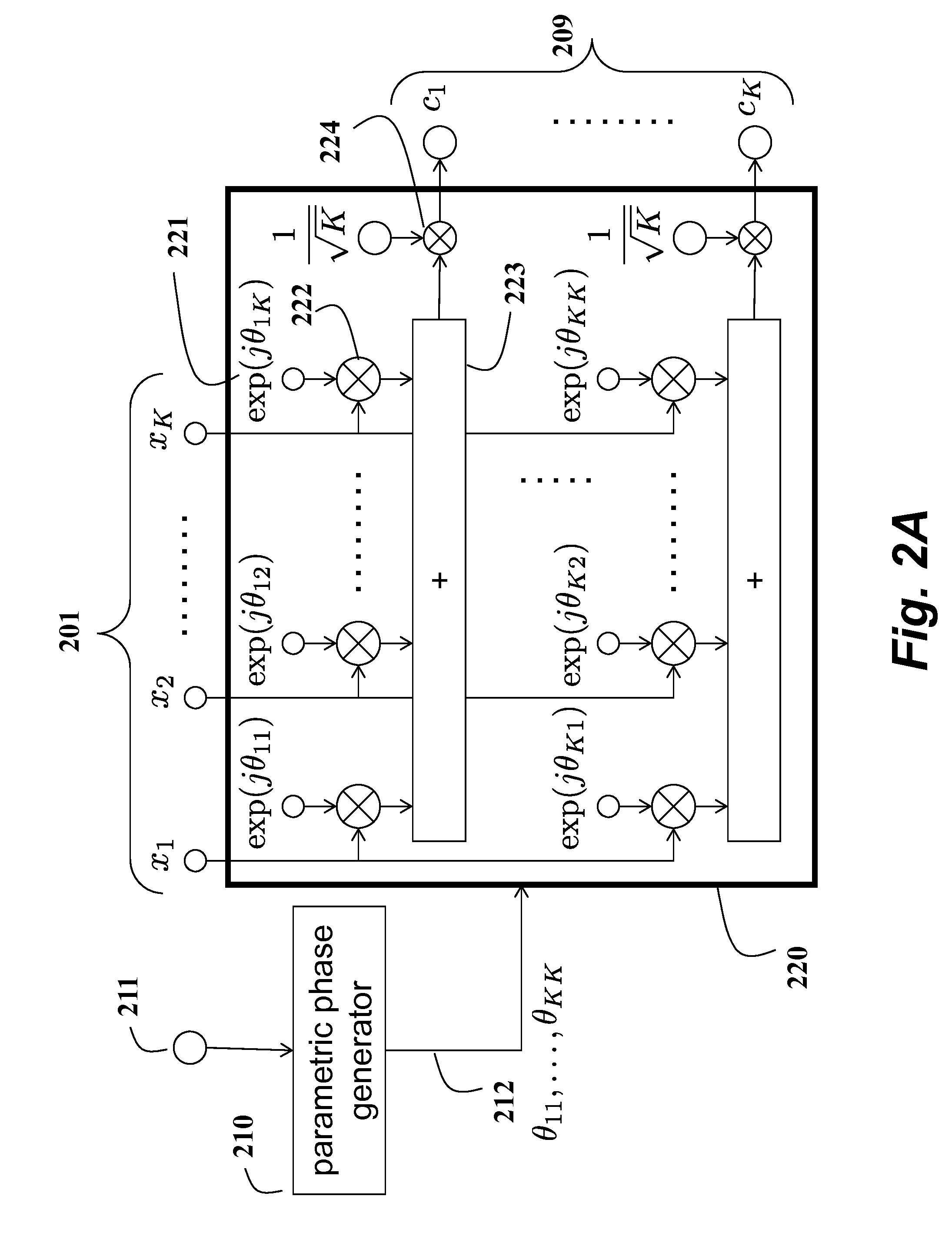 System and Method for Wireless Communications over Fading Channels