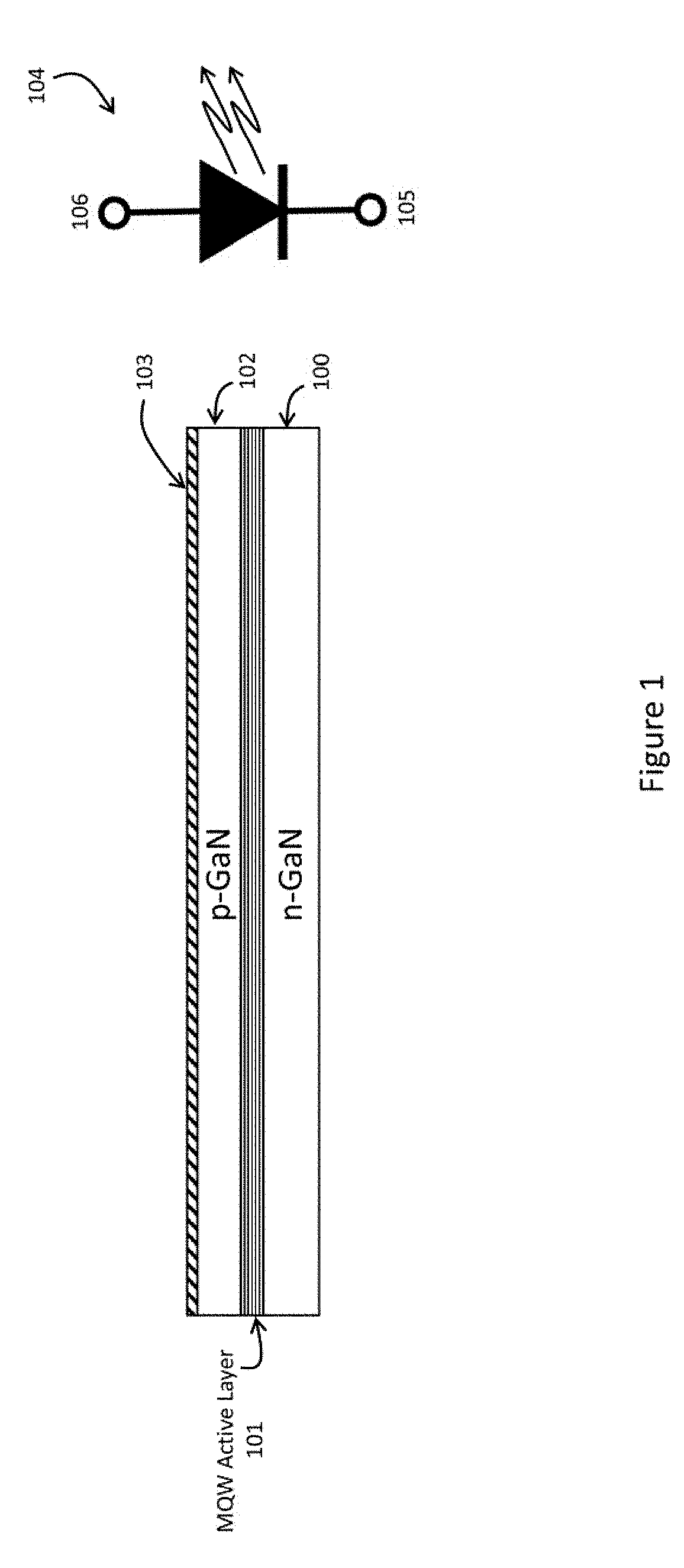 Light emitting diode (LED) mass-transfer apparatus and method of manufacture