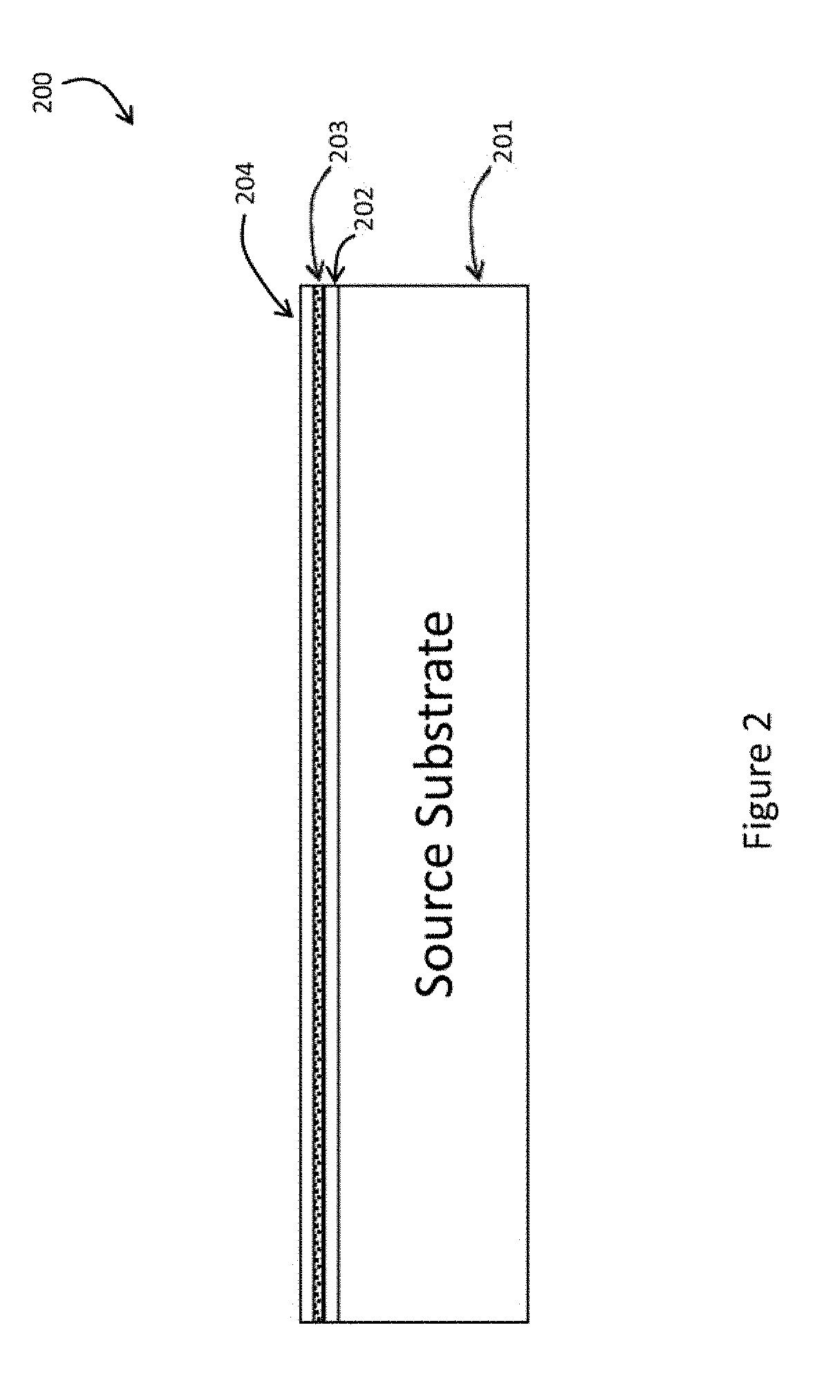 Light emitting diode (LED) mass-transfer apparatus and method of manufacture