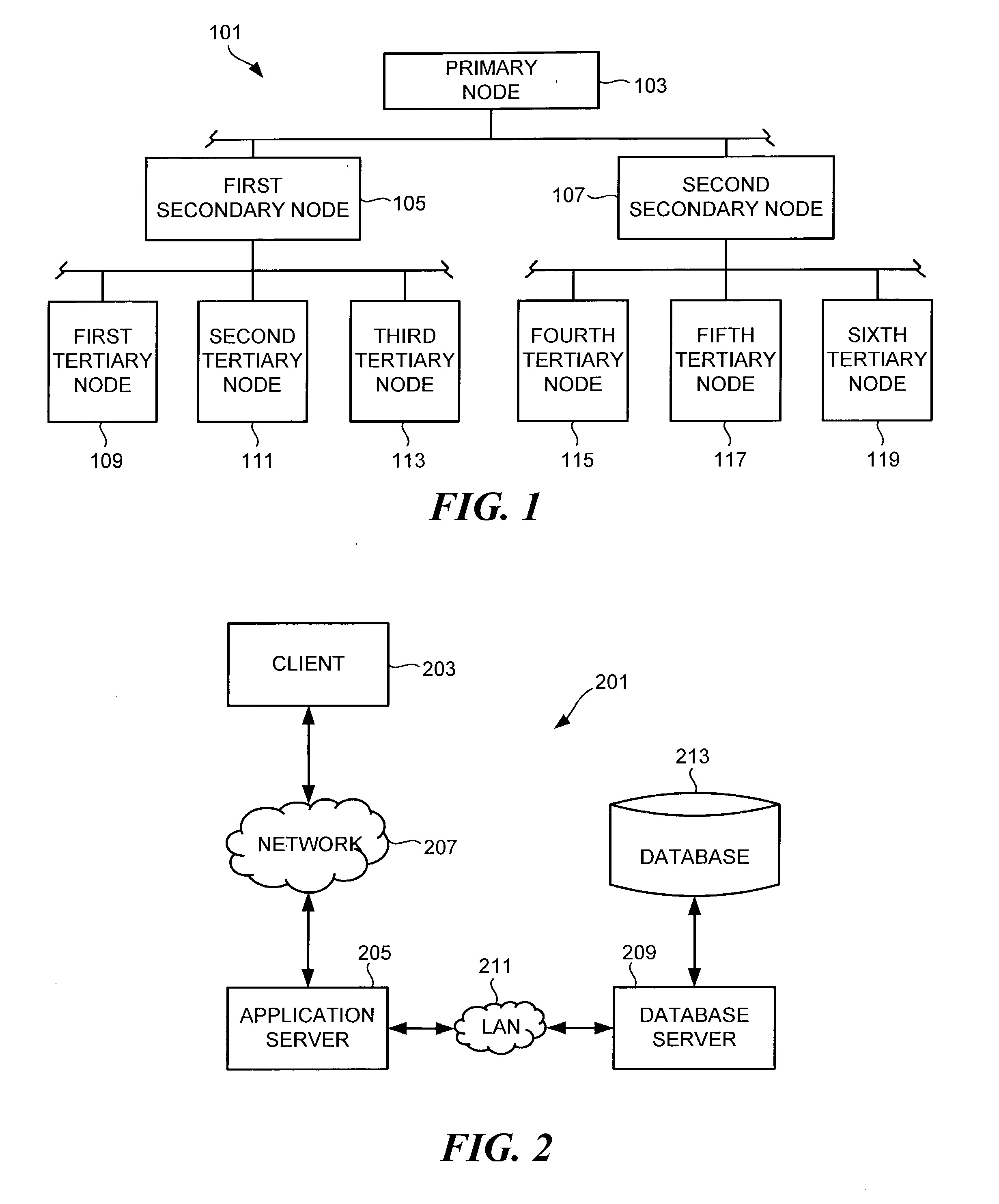 Method and system for sales-credit assignment via time-based organization hierarchies