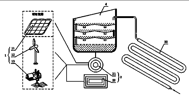 Device for seawater desalination by utilizing clean energy sources