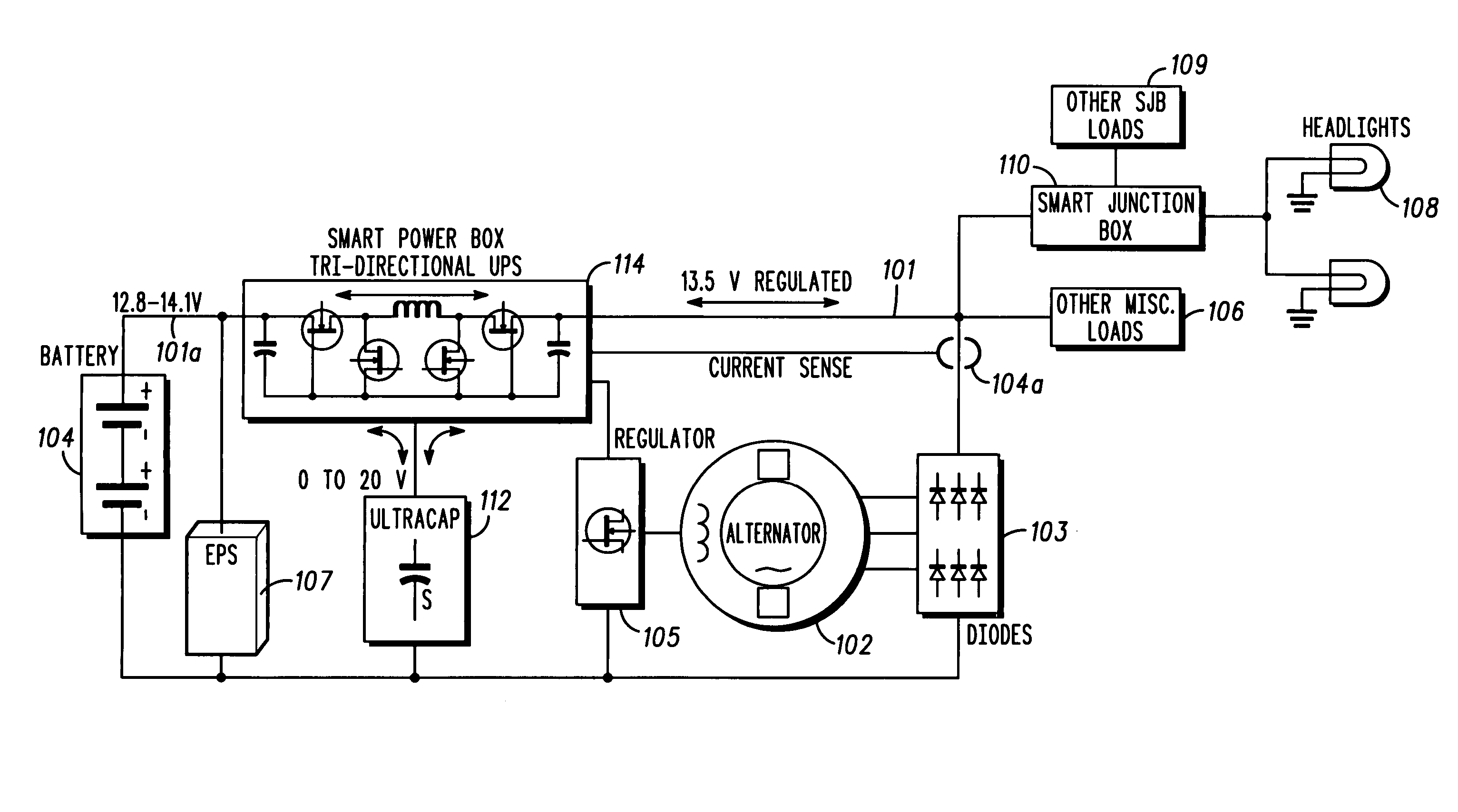 Automotive electrical system