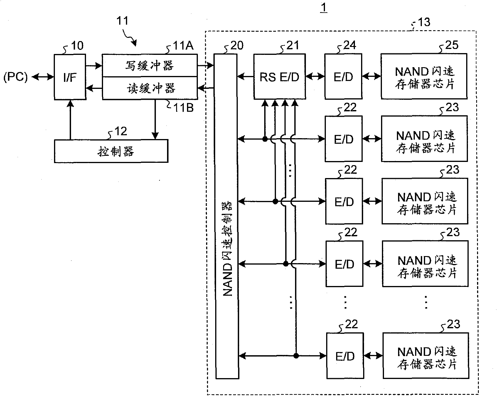 Semiconductor memory device