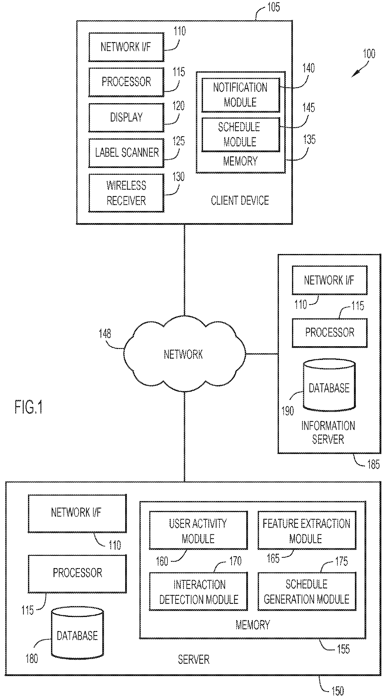 Managing personalized substance administration