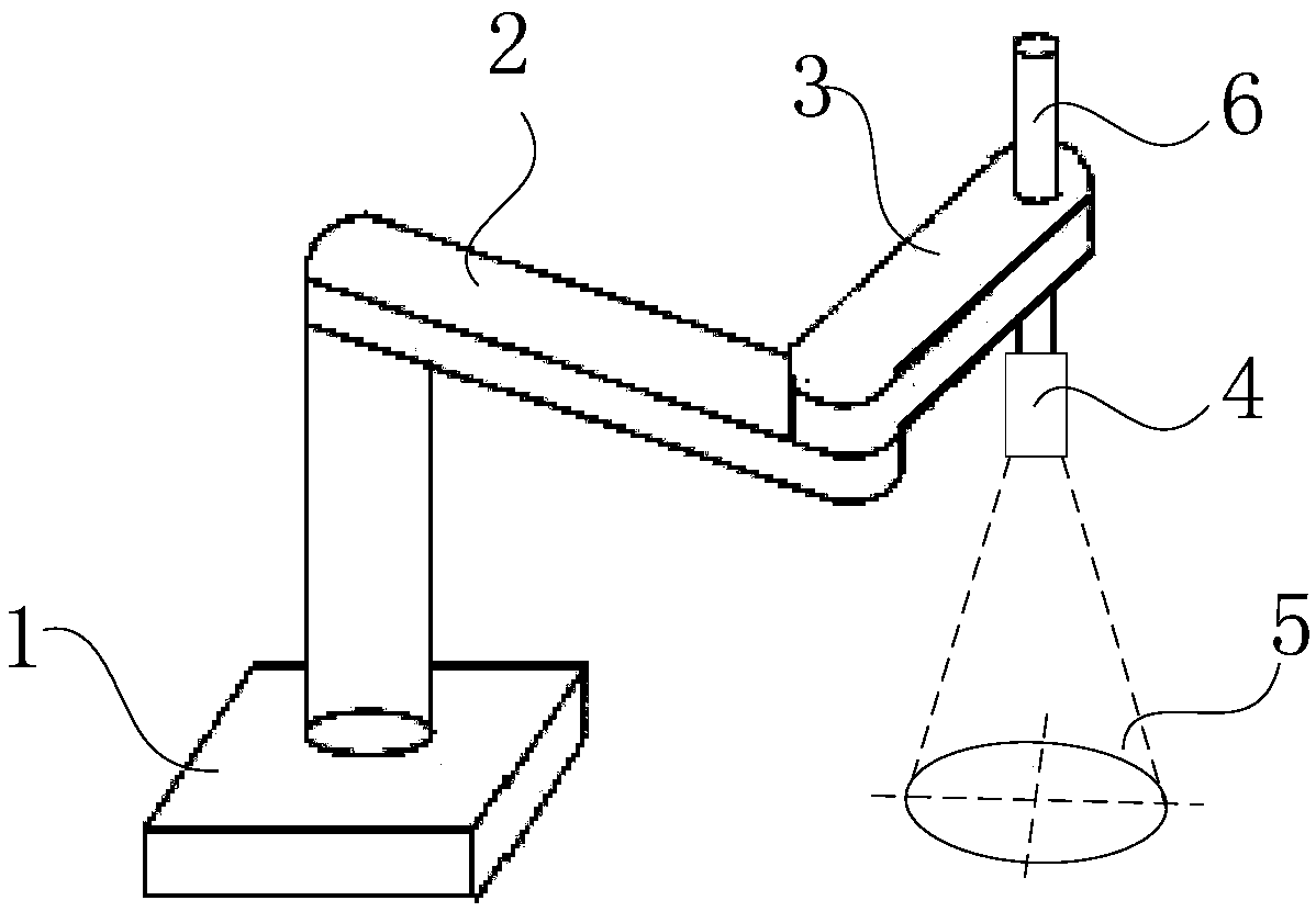 Tool coordinate system calibration method and device for three-axis mechanical arm