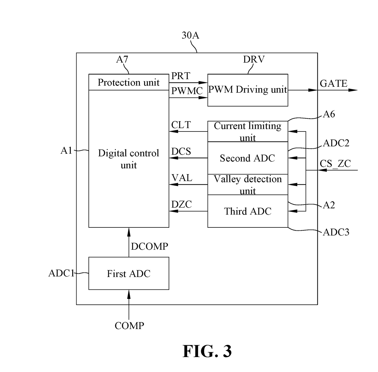 Multifunction power conversion device