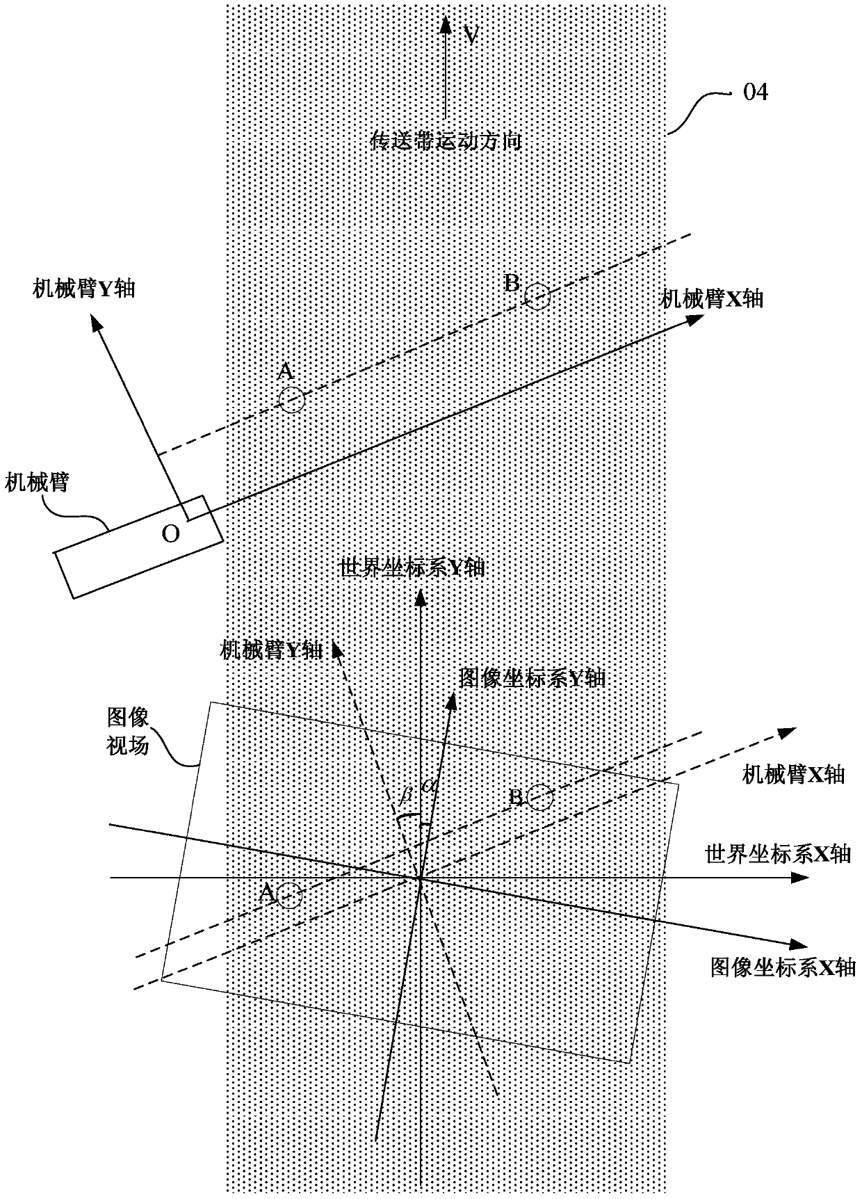 Mechanical arm positioning fetching method based on machine vision