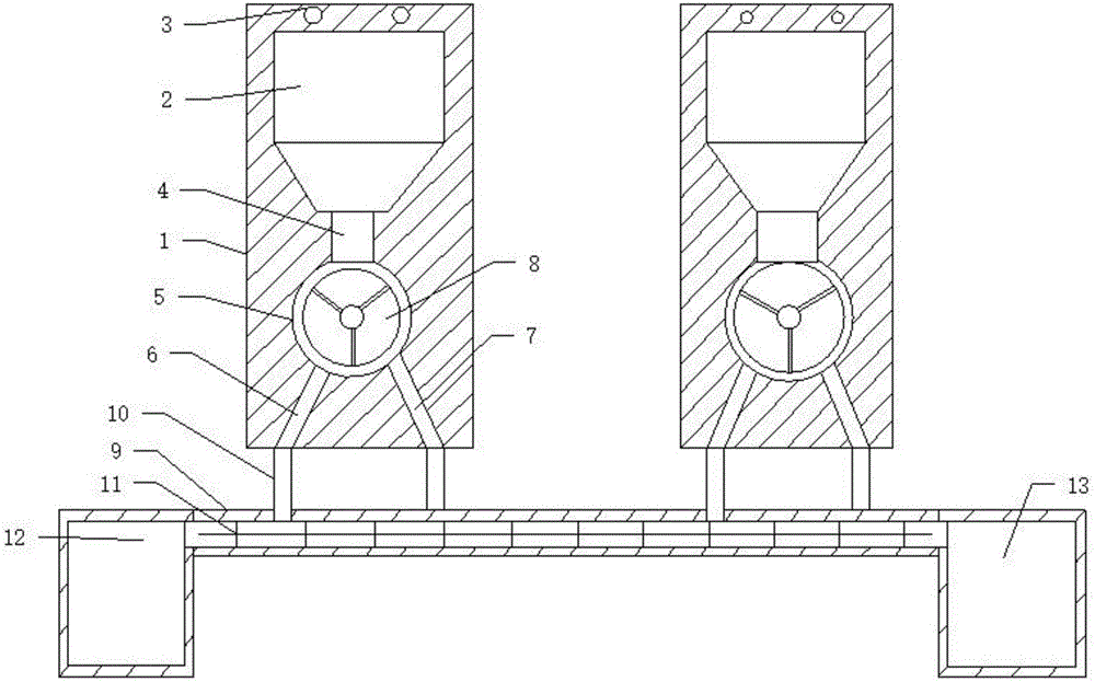 Automatic classification and centralization conveyor for environmental waste treatment