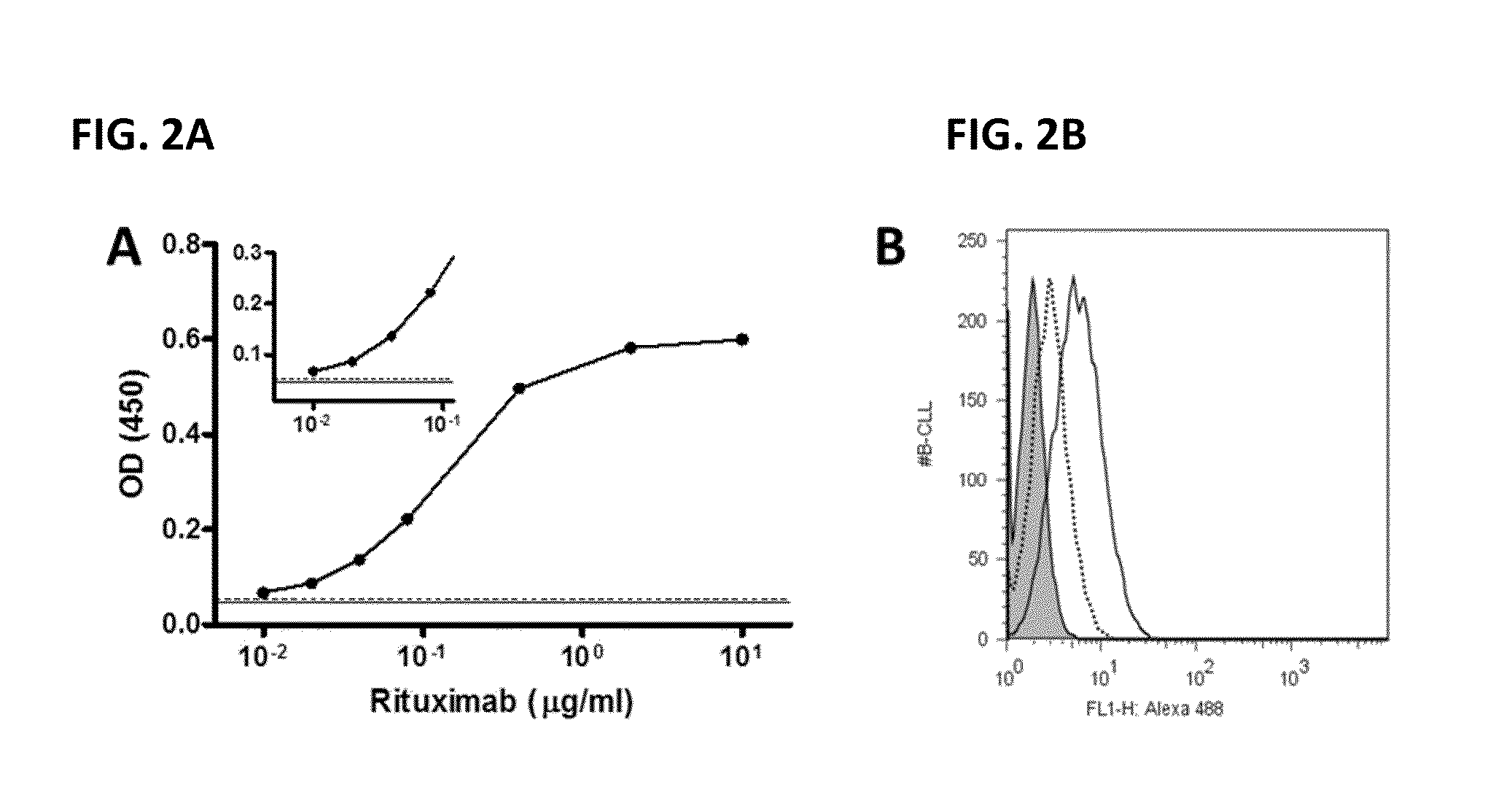 Lateral flow immunoassay