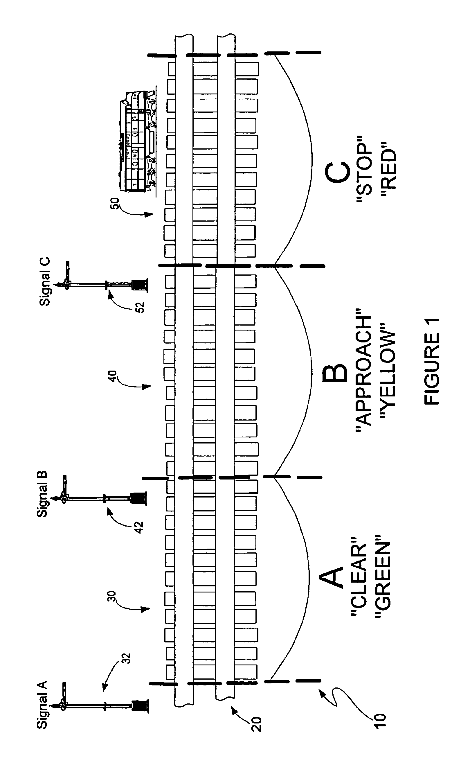 Lifting restrictive signaling in a block