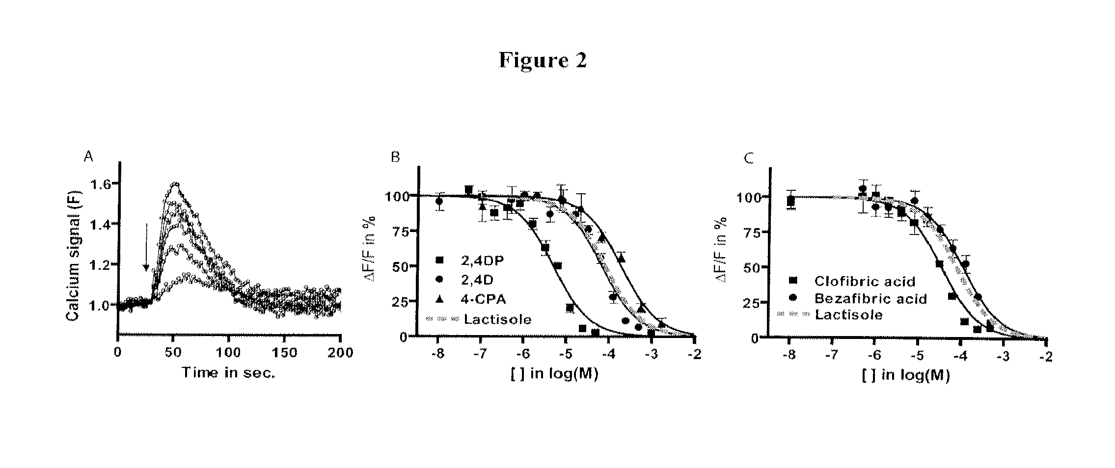 Human type i taste receptor subunit 3 modulators and methods of using same