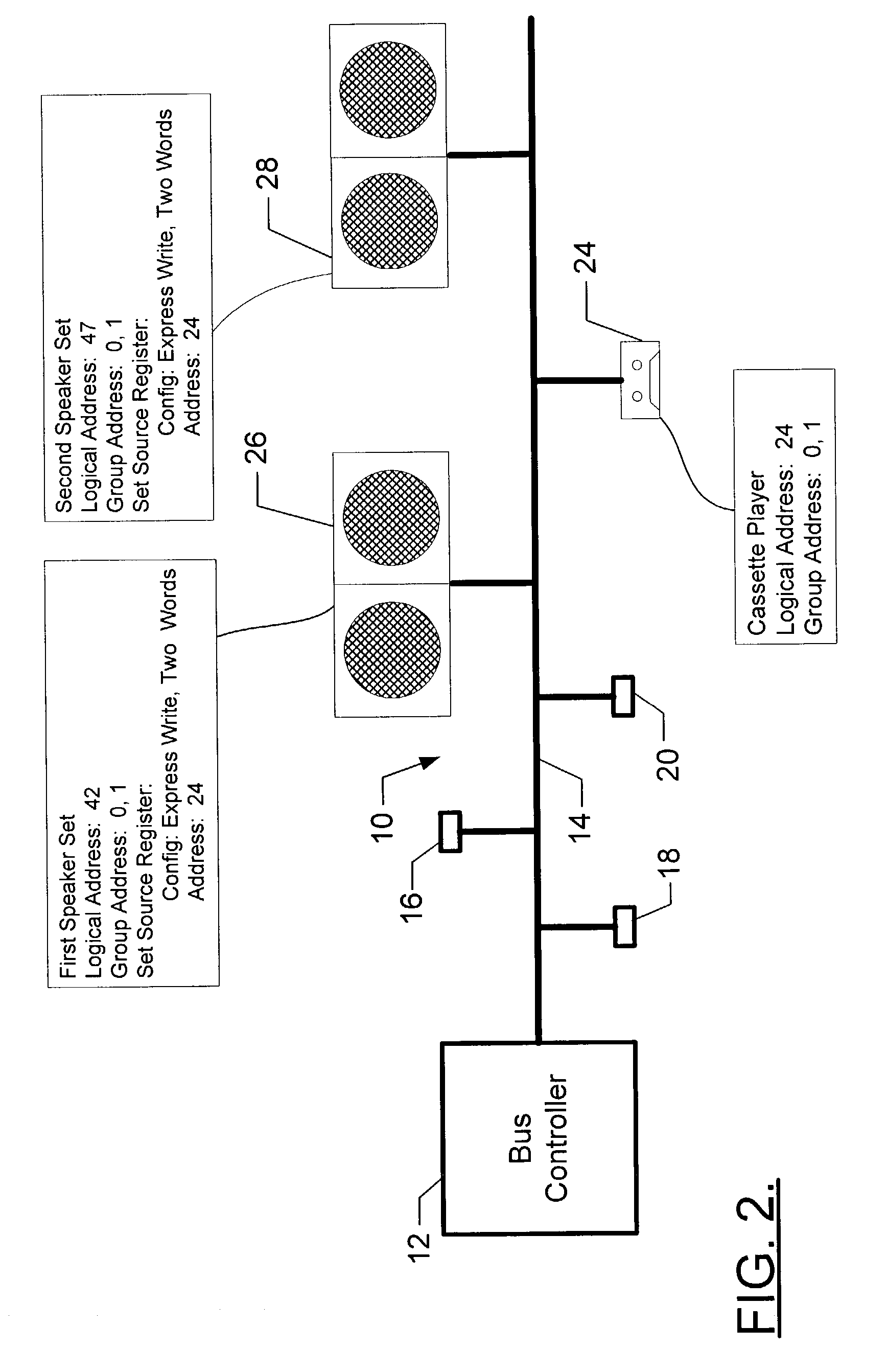 Systems and methods for establishing peer-to-peer communications between network devices communicating via a common bus