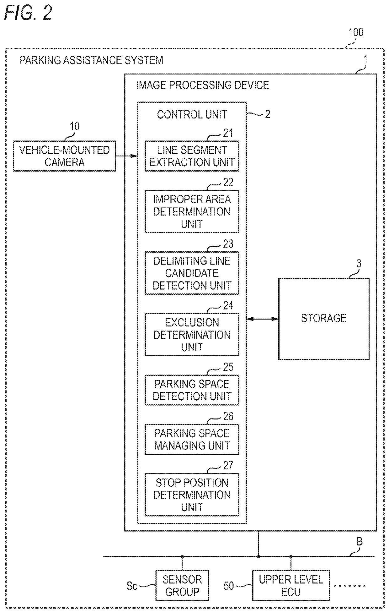 Image processing device and image processing method