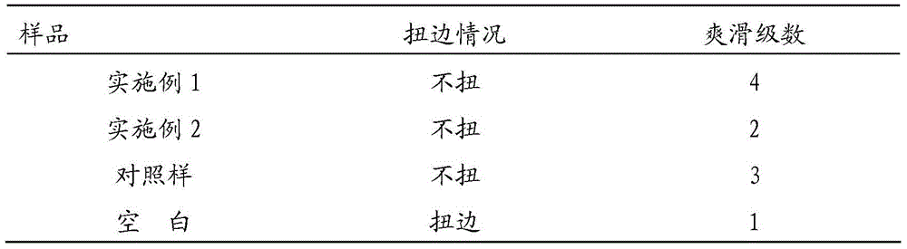 Emulsion type anti-adhesive slip agent for powder-free PVC glove coating and preparation method thereof